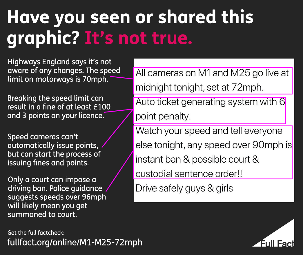 m25 speeding ticket