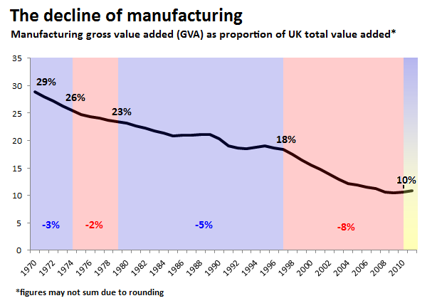 [Image: manufacturing_0.png]