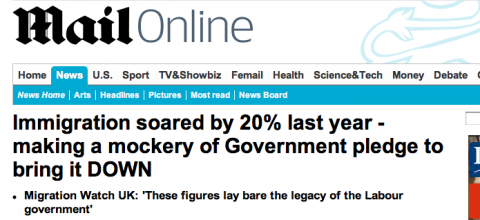 Immigration Newspaper Headlines Confuse Latest Figures Full Fact Immigration Newspaper Headlines Confuse Latest Figures Full Fact