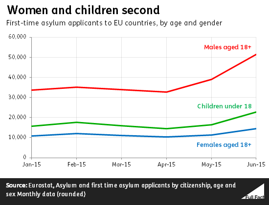 Migrant Gangs Wanking & Shitting in Germany Women_and_children_second_FINAL.fw_1